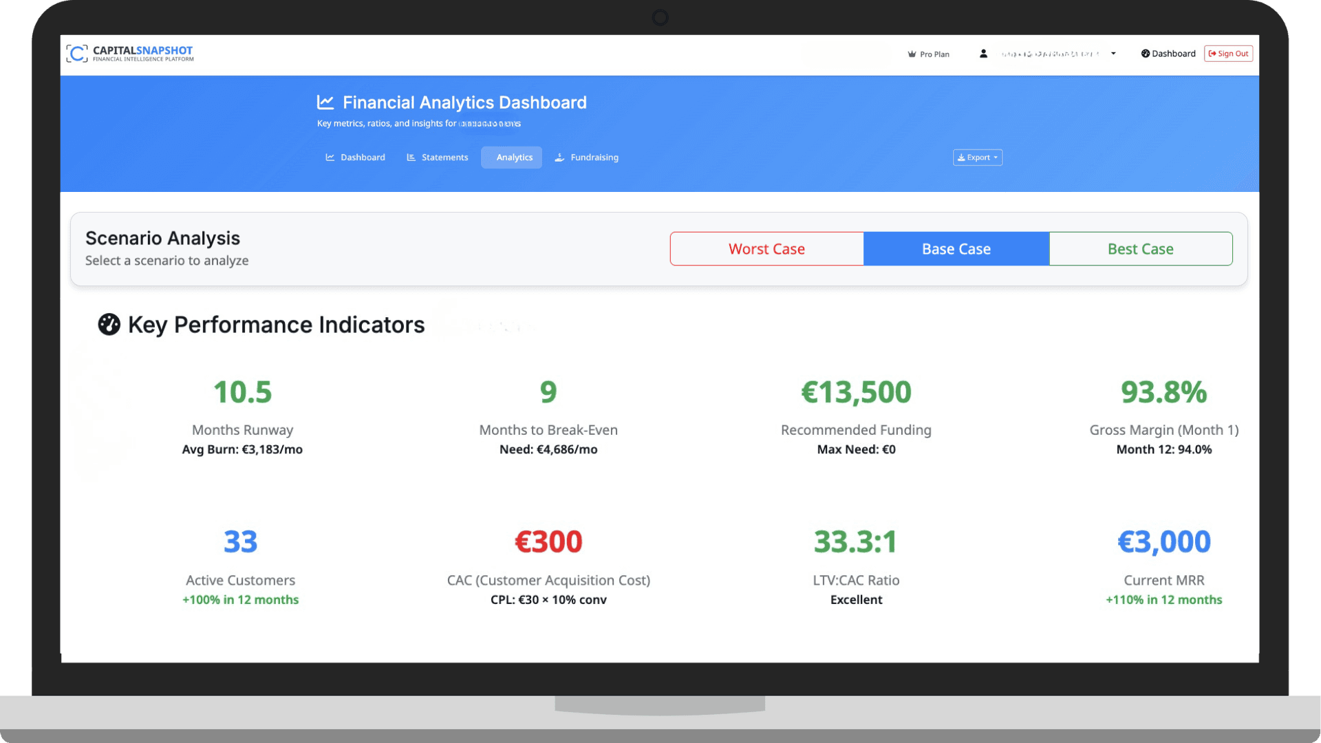 AI-Powered Financial Projections for Founders